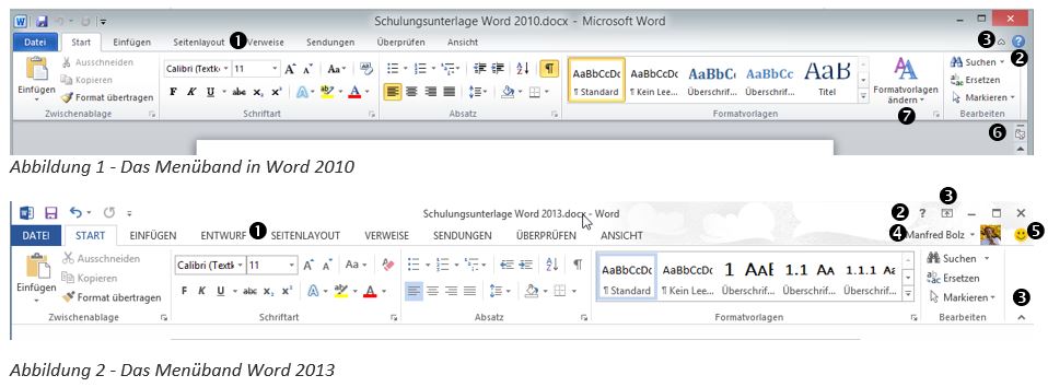 Menueband Microsoft Word 2010 und Word 2013