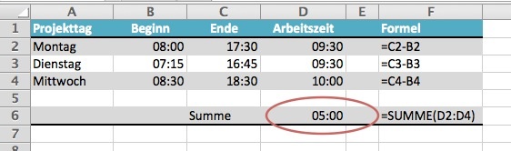 Excel-Tabelle als Beispiel für das Rechnen mit Zeiten > 24 h